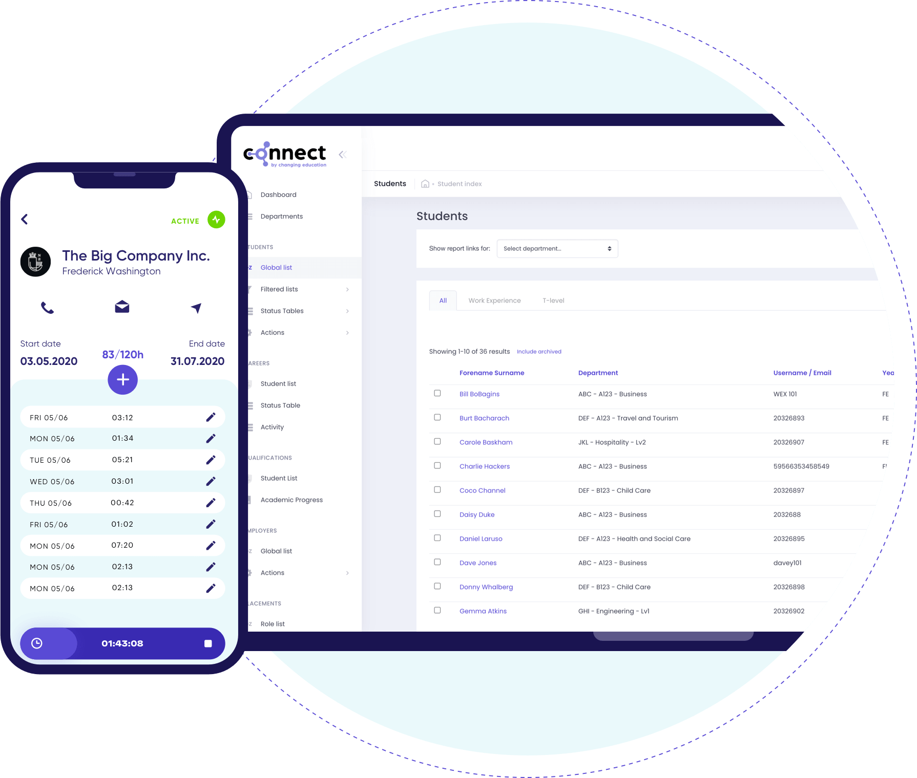 connectSoft